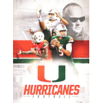 brad kaaya 2016 miami hurricanes pocket schedule Miami Hurricanes 2016 football poster featuring players and logo, showcasing team spirit and athletic excellence.