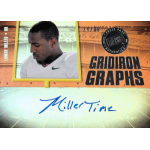 lamar miller 2012 press pass fanfare gridiron graphs silver inscription Autographed football card with Miller Time signature, part of Gridiron Graphs series, numbered 24/99.