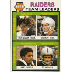 ted hendricks 1979 topps 169 1978 Raiders team leaders card featuring top players in rushing, receiving, interceptions, and QB sacks.