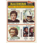 ted hendricks 1981 topps 359 1980 Raiders Team Leaders trading card with player stats for rushing, receiving, interceptions, and QB sacks.